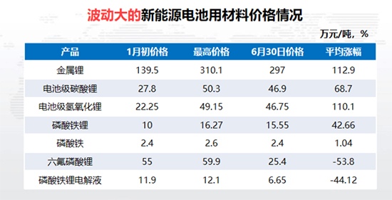 傅報告2.jpg