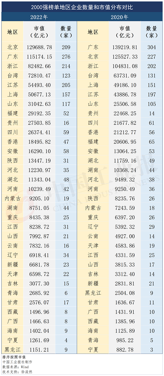 500強4.jpg