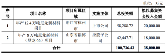 尼龍66圖1.jpg