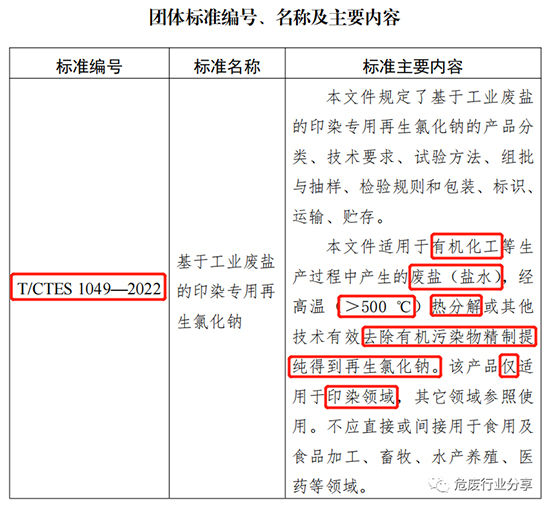 廢鹽1.jpg