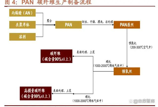 7大類2.jpg
