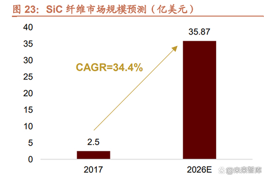 7大類6.jpg