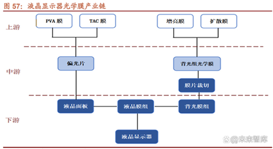 7大類13.jpg