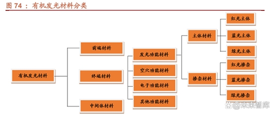 7大類15.jpg
