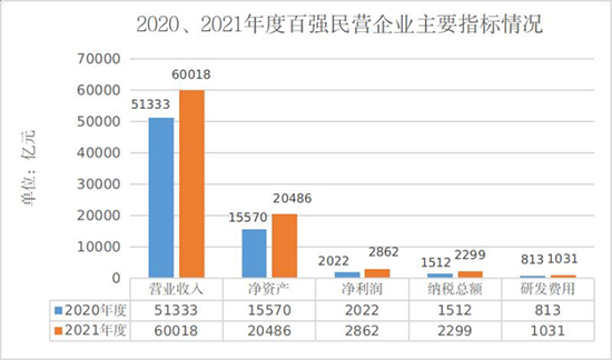 浙江百強1.jpg
