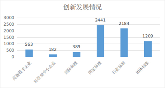浙江百強2.jpg