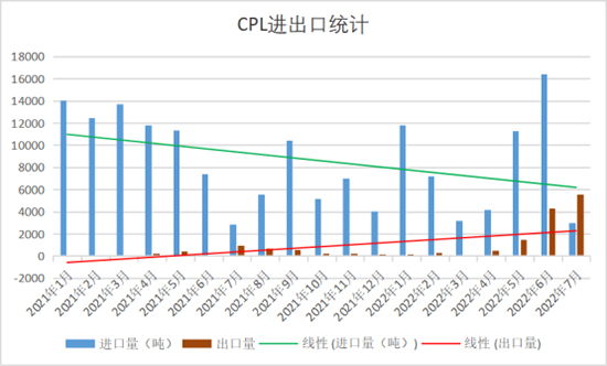 己內酰胺1.jpg