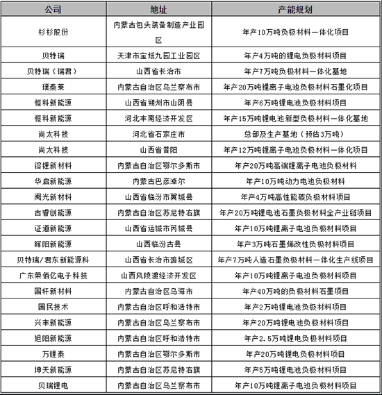 負(fù)極3.jpg