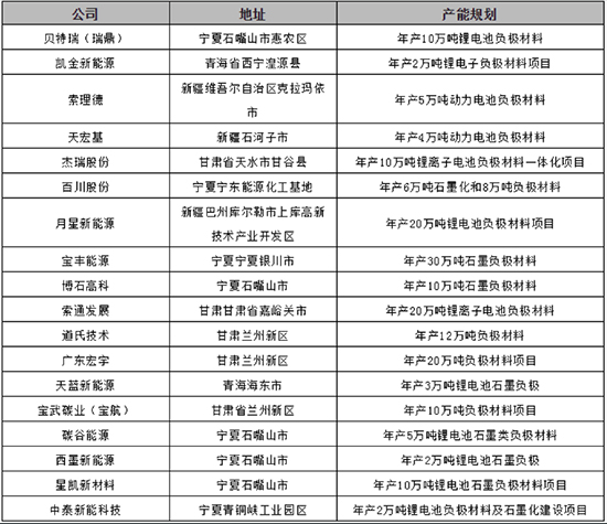 負(fù)極5.jpg