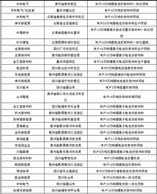 負(fù)極6.jpg