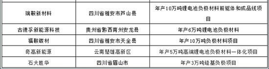 負(fù)極6-1.jpg