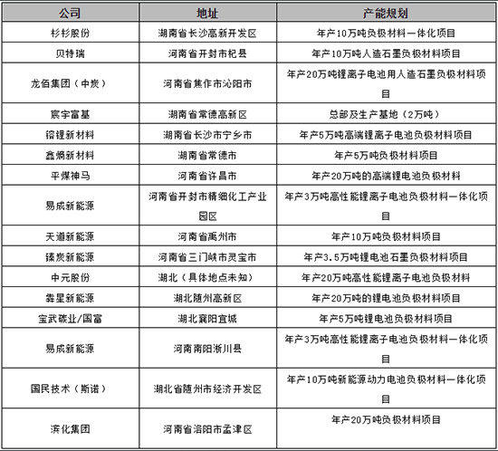 負(fù)極8.jpg