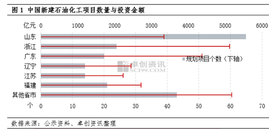 石化六強1.jpg