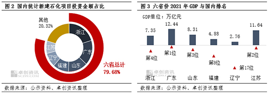 石化六強2.jpg