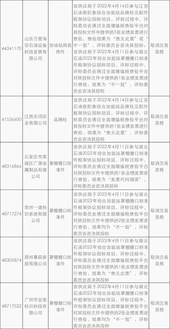 中石化4.jpg