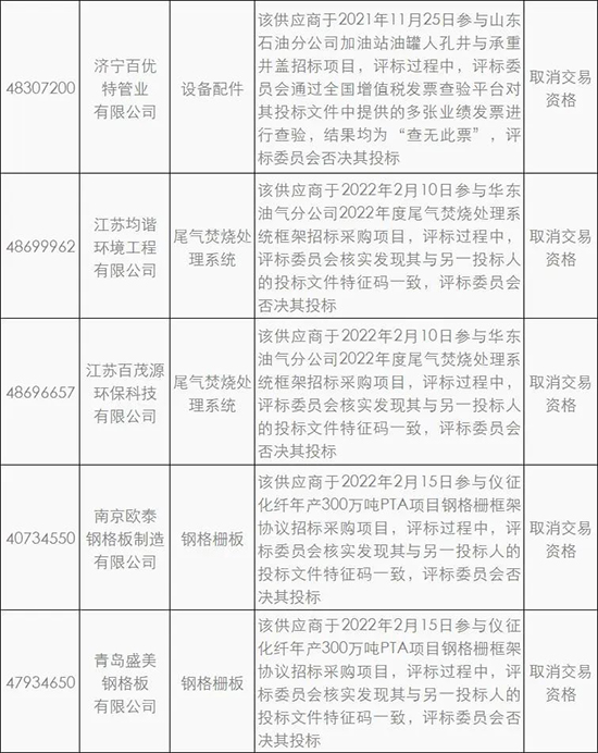 中石化7.jpg