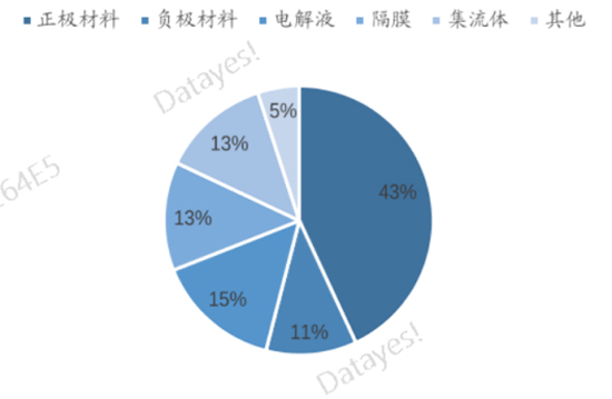 正極材料1.jpg