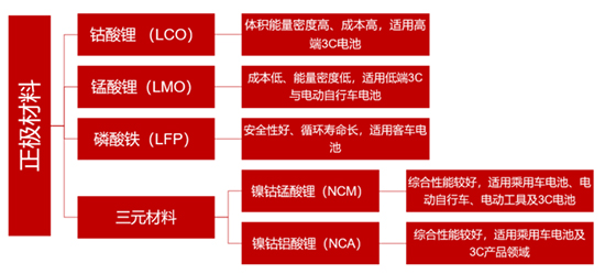 正極材料2.jpg