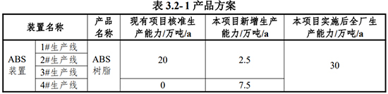 中國石化1.jpg