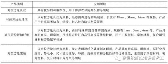 芳綸1.jpg