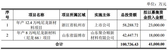 進軍尼龍661.jpg