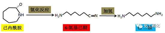 國內(nèi)首套1.jpg
