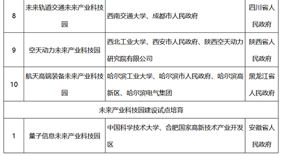培育名單2.jpg
