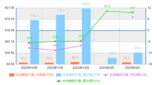 同比大增圖2.jpg