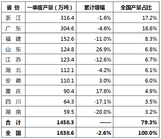 經(jīng)濟(jì)運(yùn)行2.jpg