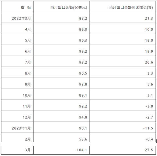 經(jīng)濟(jì)運(yùn)行4.jpg