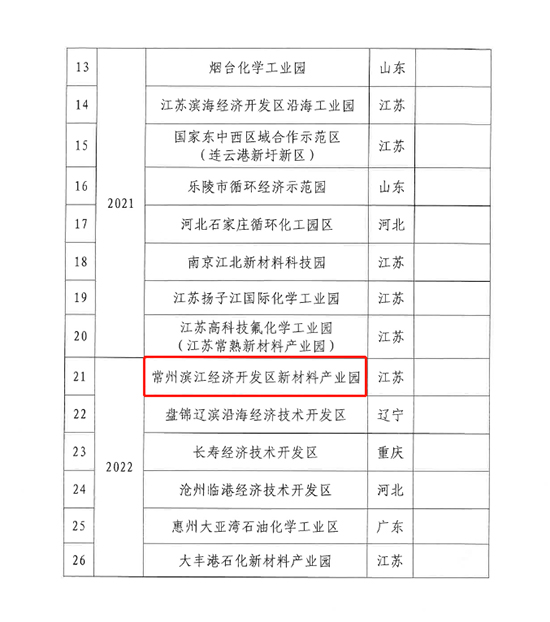 濱開區(qū)2.jpg