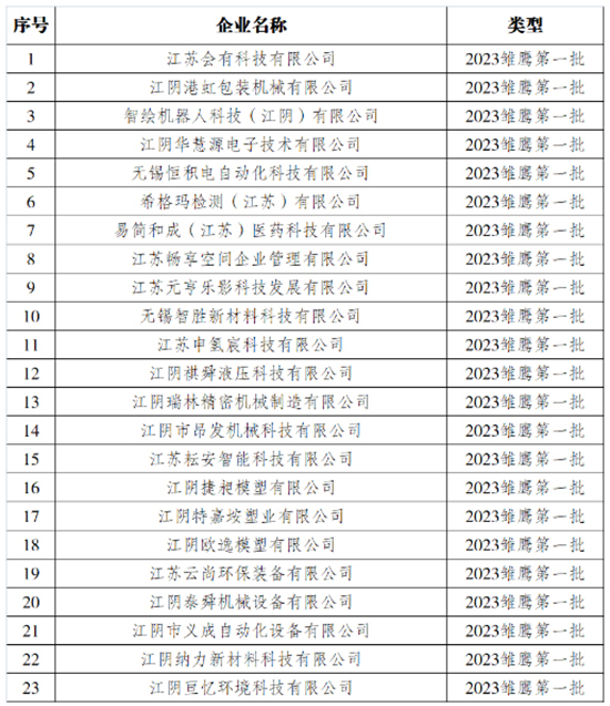 臨港2，.jpg