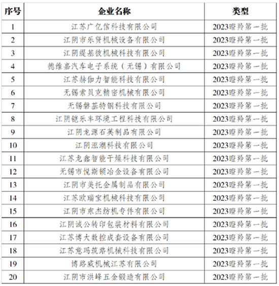 臨港3，.jpg