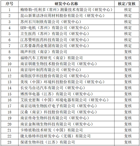 外研發1.jpg
