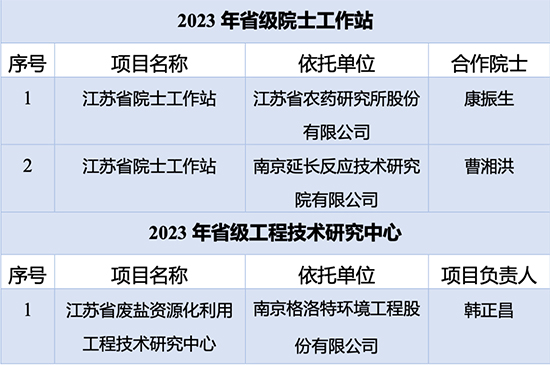 江北科技園1.jpg