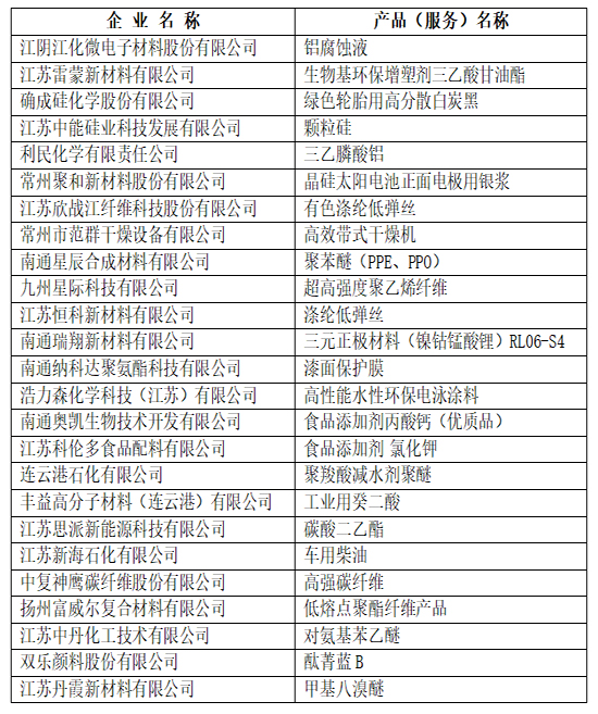 江蘇精品1.jpg