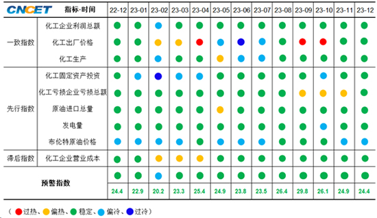 指數3.jpg