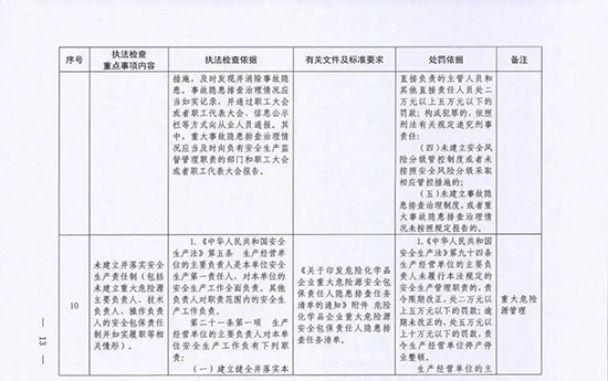 危險執法12.jpg