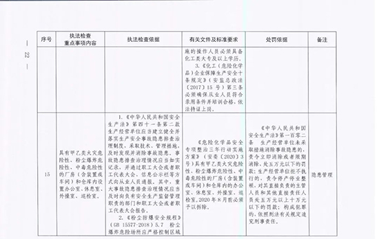 危險執法21.jpg