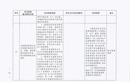 危險執法32.jpg