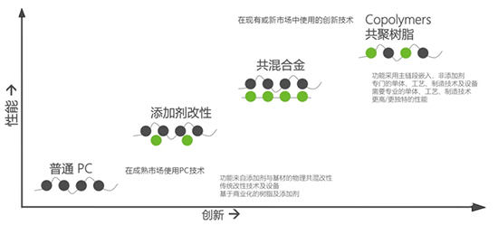 科思創1.jpg