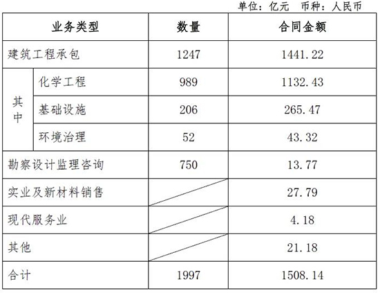 1500億1，.jpg