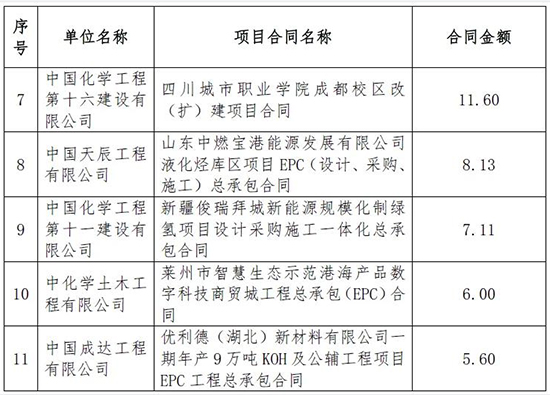 1500億3，.jpg