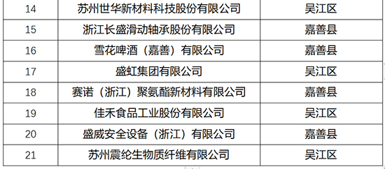 長三角2.jpg