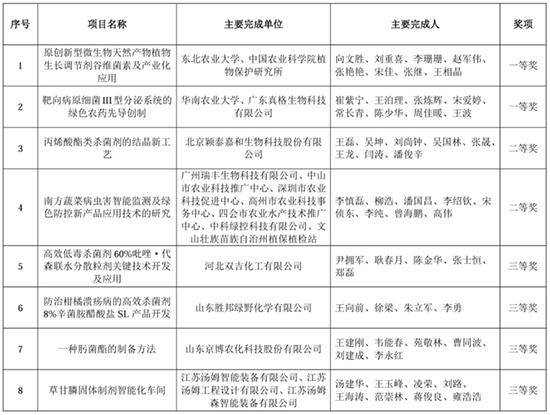 獲獎(jiǎng)1.jpg