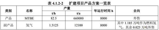 40萬噸1.jpg