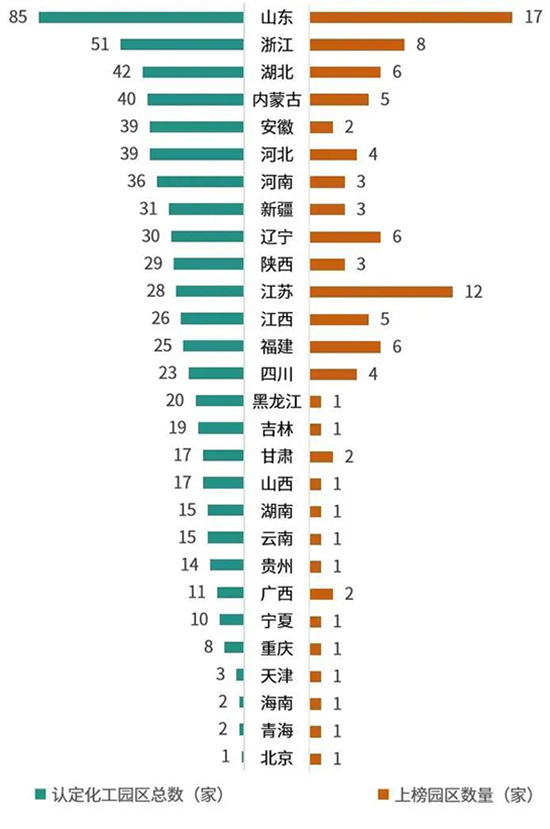 化工園區百強2.jpg