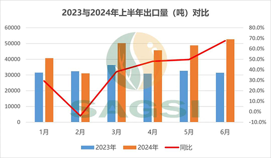 有機硅2.jpg