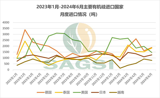 有機硅6.jpg