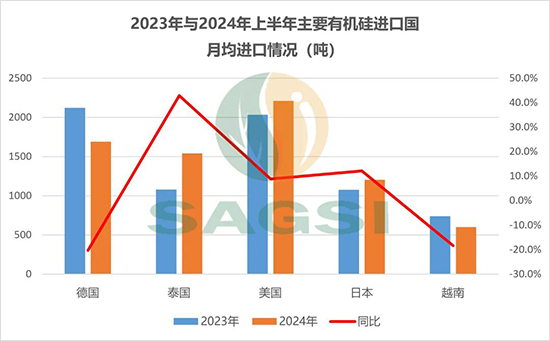 有機硅7.jpg